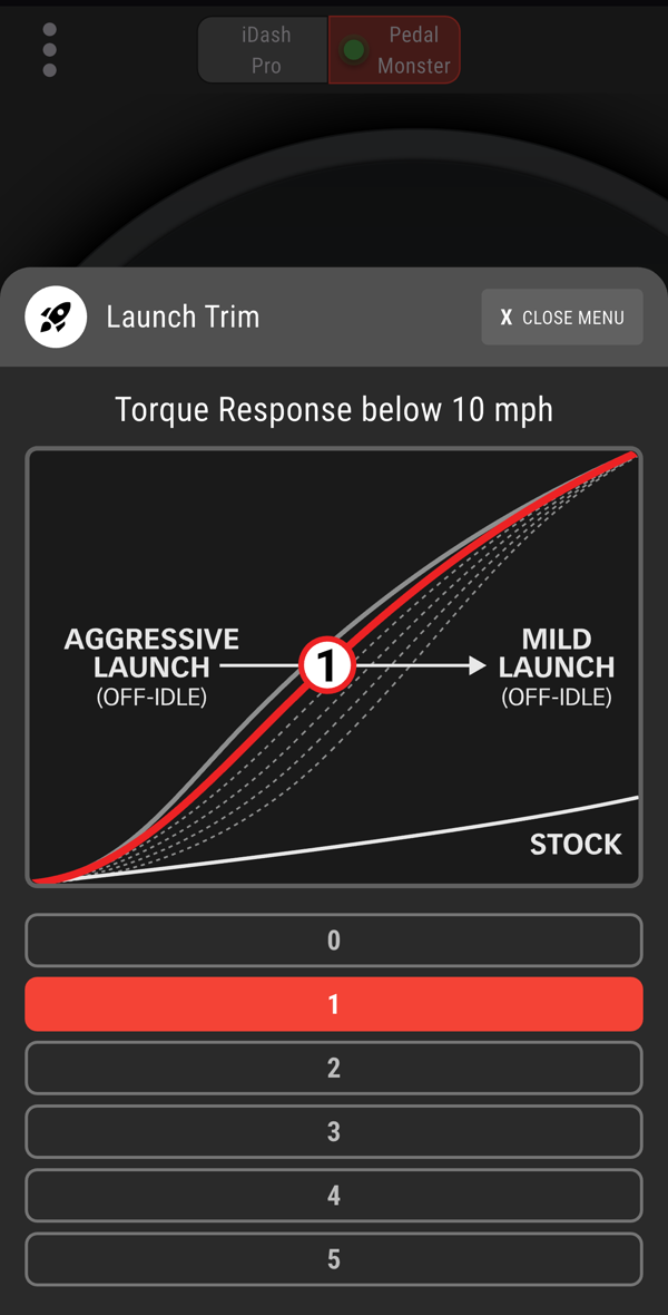 Banks PedalMonster Launch Trim screen titled Torque Response below 10 mph, showing an aggressive-to-mild off-idle scale with Level 1 selected