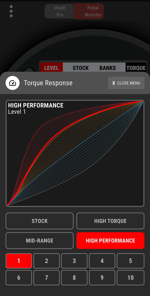 Banks PedalMonster torque-response graph with the High Performance Level 1 curve highlighted in red against the full family of selectable curves