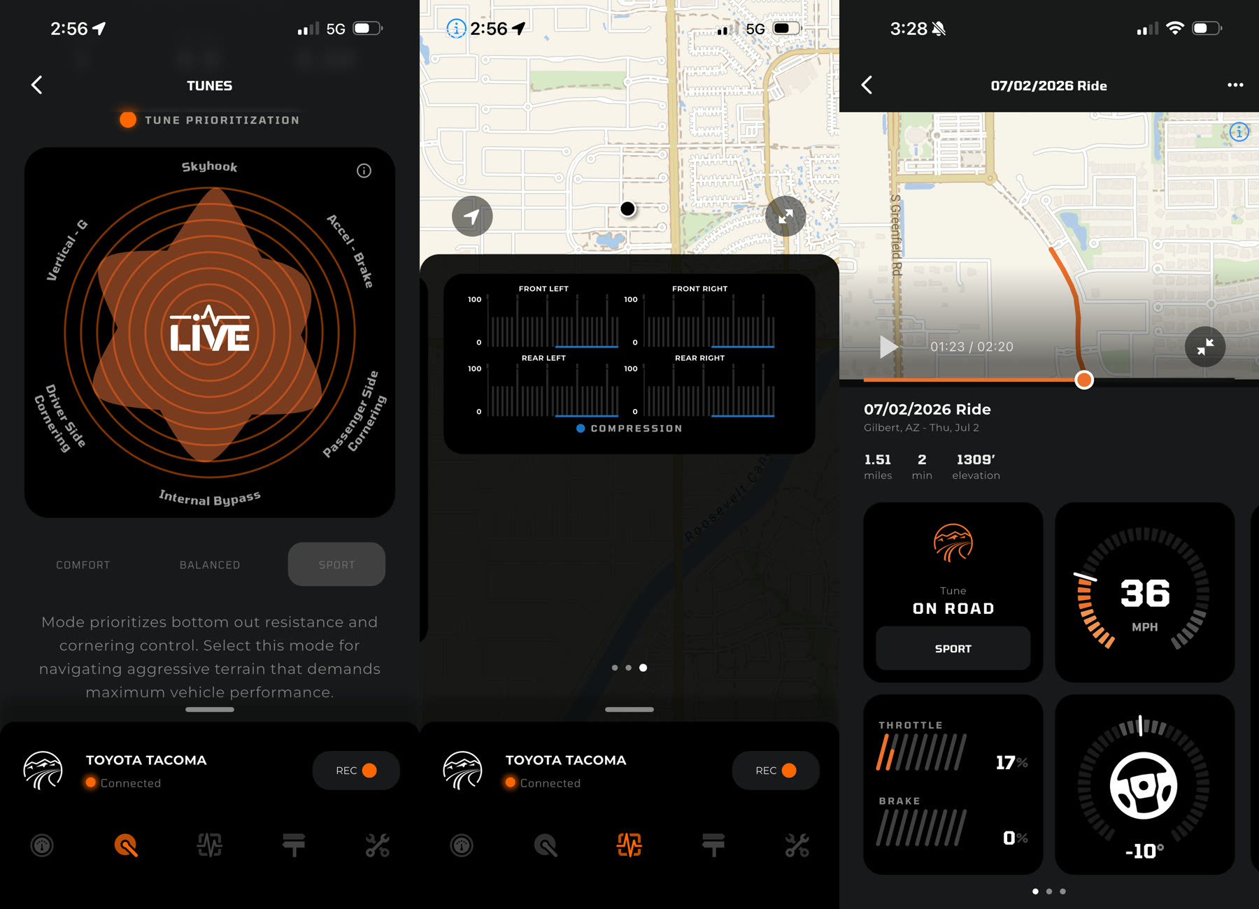 Three Fox Connect screens from my phone after the install: Live IQ tune prioritization radar, live per-corner compression bars over a GPS map, and the recorded ride replay dashboard with speed, throttle, brake, and steering angle